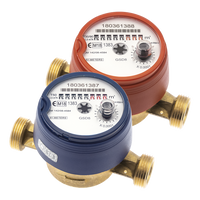 BMeters metering products – Synapsys-estore