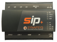 SIP+ Energy Monitoring